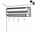 Arasaac 150-451683969b602bac667670adfea65ea1