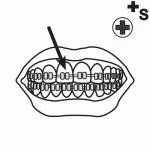Arasaac 150-e89191bfccb54421f4b90befced87473