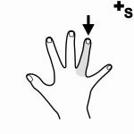 Arasaac 150-f17d978edfa133afe9c0e34a022a7bb0