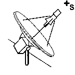 Arasaac 150-72e9dfd45db62be814f733de4f40a753
