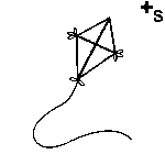 Arasaac 150-ad7f550eef13e9ec8c9f6bbb86413e90