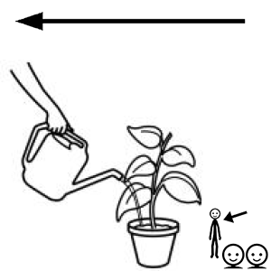 Arasaac 150-caae606706fa8d67d98e9ab64052d630