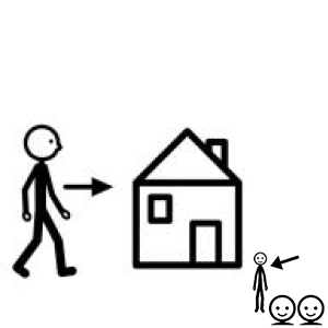 Arasaac 150-7bbdf3057cddc36e7da7a44e89973cc6