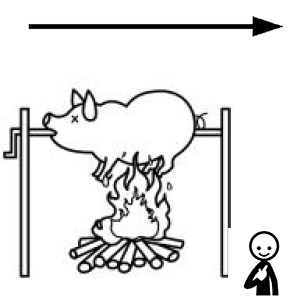 Arasaac 150-246f8a4aaa1951655ac6a1f82e9d5336