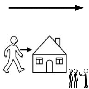 Arasaac 150-9217ff48623342a0014d439cc84f1c0a