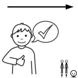 Arasaac 150-74f964a7ed274e6341bc2d66c3ad6154