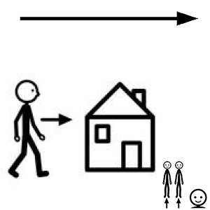 Arasaac 150-2e7192bb61edc0e83fef8360f1c7d47e