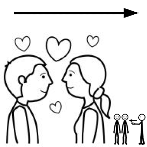 Arasaac 150-5d9d97b33c620aeb10a93f77a864d539