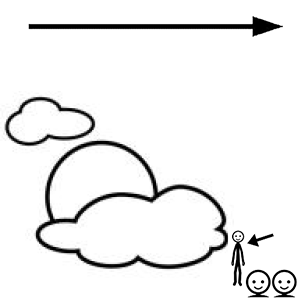 Arasaac 150-d167b1e56a156d781d0af17c961cf406