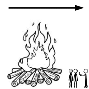 Arasaac 150-6cba1e0e4b16d041130201a7c0b56e8d