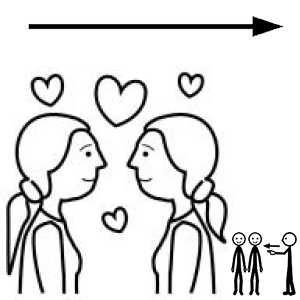 Arasaac 150-c46ebb1470e392a6c79abe2f99c5e5b9