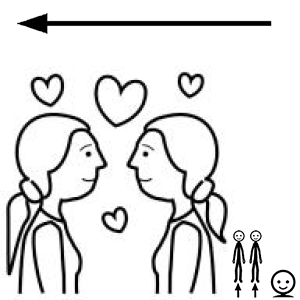 Arasaac 150-d043b069fdbf7a7edf45db8d741b8d92