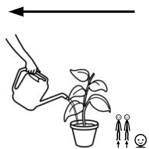 Arasaac 150-932bcbb75eeeefb4e535580906a6ae0b