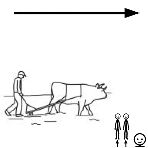 Arasaac 150-66e0880c19de1e760f3b2d90c589ac54