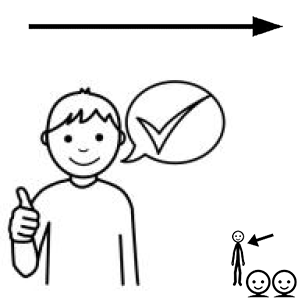 Arasaac 150-27247a4d8680ba95b9b065c0cfb67187