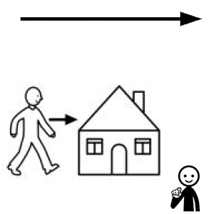 Arasaac 150-afcab186cafed821509bde12daf8eae