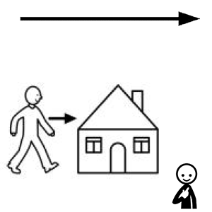 Arasaac 150-3d27da0e367c44d81e4356e59a245575