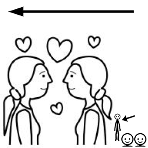 Arasaac 150-86d0efe3fd43f911f4245b3dcb3a94cb