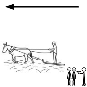 Arasaac 150-abbe28debf6977d185c7d3d688e8d080