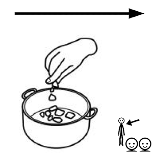 Arasaac 150-ea7440f4ed421f47142f09b210a19656