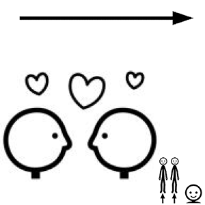 Arasaac 150-8a74cfd6ef7d696314e1b2ee16623a7a