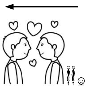 Arasaac 150-1e1260a1d2f3d34914fb4f3e9b16a942