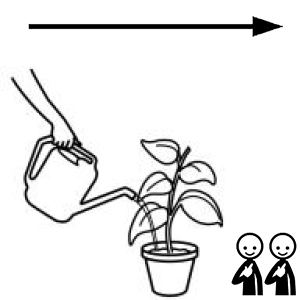 Arasaac 150-6040b2fc00255f9d1369b42bf786e3a6