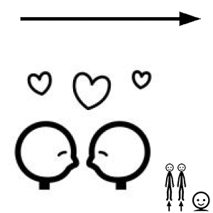 Arasaac 150-f6c89b7a5ba0b4064332fcb61ef3802e