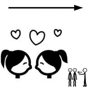 Arasaac 150-5a9e46ed7531449f70f4becd643fa8e9