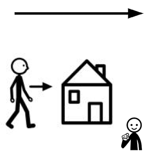 Arasaac 150-64b7864238bf4f3bfdda33837f3cba61