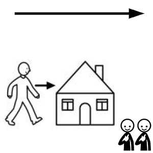 Arasaac 150-4bd30afb9522bd36ad879a5004dfc024