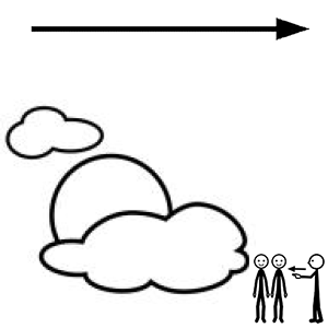 Arasaac 150-428ca047750078840eb1d96c26375086