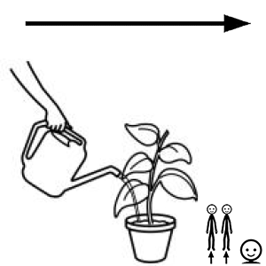 Arasaac 150-c4ae83d0029dbff98fdfec2d50ed8058