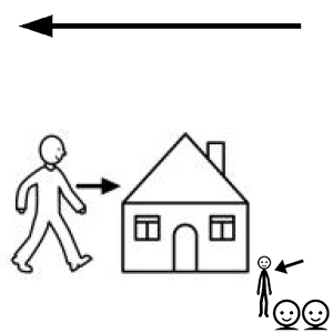 Arasaac 150-aa06cacffbf295284cf14990ccbff8ca