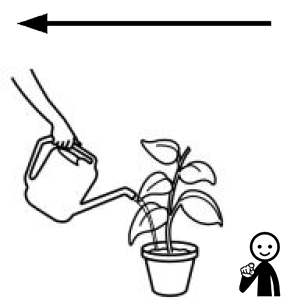 Arasaac 150-40df7935307482a008eacf94fb47cee3