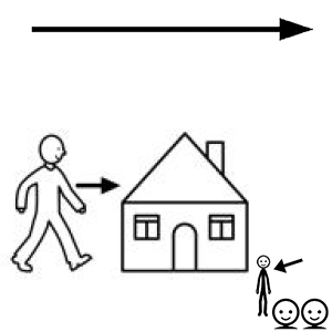 Arasaac 150-4e4cb8aab463546ab515aa2869d2052b