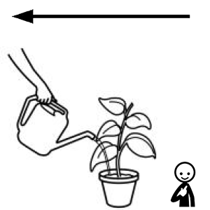 Arasaac 150-77fae6df5be26661d3d1a6549222c919