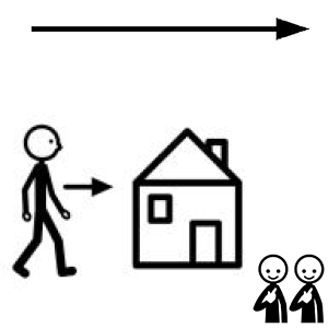 Arasaac 150-829149d1b24597dff7427c10bae854b0