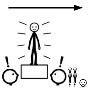 Arasaac 150-98a0689787a9006c5c647019fe4b78a9