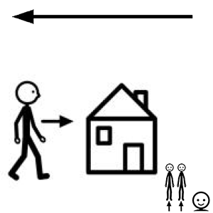 Arasaac 150-8c7772a534798b927b8c33d75a9c512e