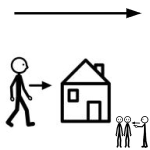 Arasaac 150-ab3a1a9fb1a98bb30f902205692a1937