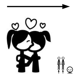 Arasaac 150-dc805dc413838ef4919dc3abf4f6b085