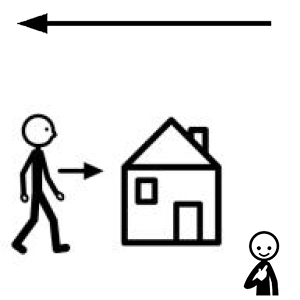 Arasaac 150-794089c079476fd2ae15bd7f2984a742