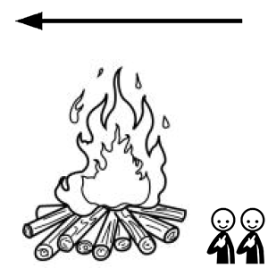 Arasaac 150-1776e40f2edda5d5e4dd579175806b37