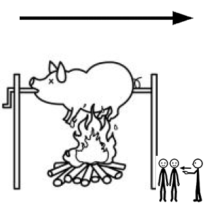 Arasaac 150-26f39e397d76dbfc2f68dff7d0acf763