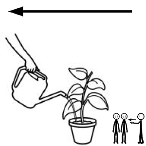 Arasaac 150-dfb476ca4c4fdab2175c6fa14b262d0f