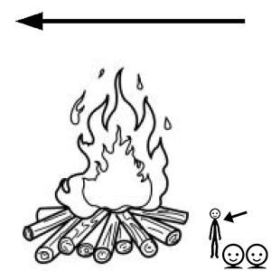 Arasaac 150-337d37bc9ee1494bc4aeed924a7c7d32