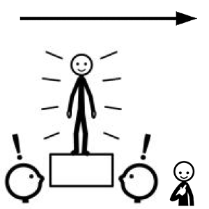 Arasaac 150-c30832da432e8d67767814bfd4ea48a0