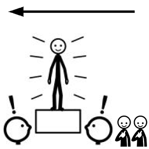 Arasaac 150-c3ba605fb44c25a6d7c3c05e31ddd10f