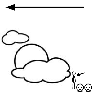 Arasaac 150-129df33444ae36523c41d2391467170c